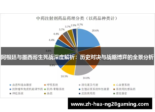 阿根廷与墨西哥生死战深度解析:历史对决与战略博弈的全景分析 阿根廷与墨西哥生死战深度解析:历史对决与战略博弈的全景分析