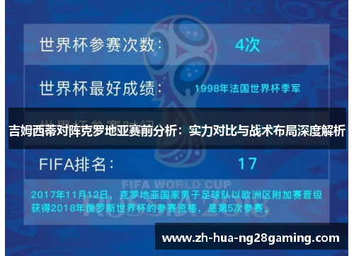 吉姆西蒂对阵克罗地亚赛前分析:实力对比与战术布局深度解析 吉姆西蒂对阵克罗地亚赛前分析:实力对比与战术布局深度解析