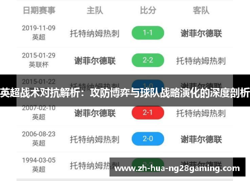英超战术对抗解析:攻防博弈与球队战略演化的深度剖析 英超战术对抗解析:攻防博弈与球队战略演化的深度剖析
