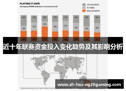 近十年联赛资金投入变化趋势及其影响分析 近十年联赛资金投入变化趋势及其影响分析