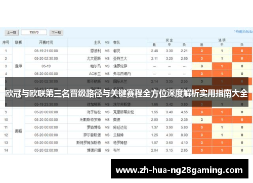 欧冠与欧联第三名晋级路径与关键赛程全方位深度解析实用指南大全 欧冠与欧联第三名晋级路径与关键赛程全方位深度解析实用指南大全
