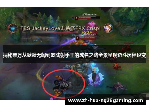 揭秘莱万从默默无闻到欧陆射手王的成名之路全景呈现奋斗历程蜕变 揭秘莱万从默默无闻到欧陆射手王的成名之路全景呈现奋斗历程蜕变