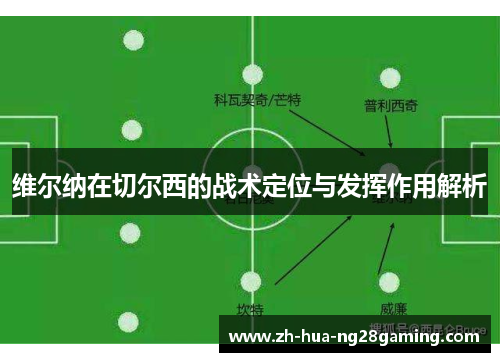 维尔纳在切尔西的战术定位与发挥作用解析