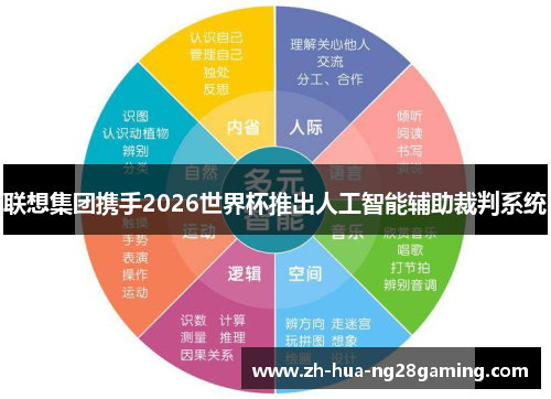 联想集团携手2026世界杯推出人工智能辅助裁判系统